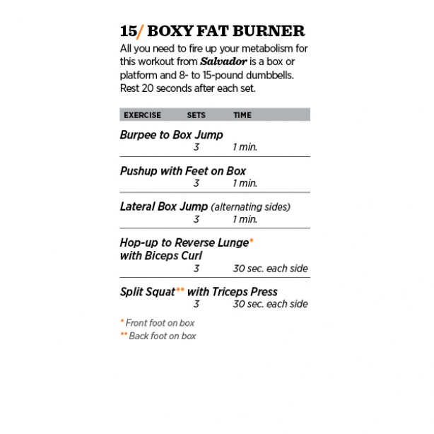 Weight loss trouble spots photo 7