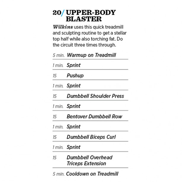 25 Time Saving 25 Minutes or Less Fat-burning Workouts | Muscle & Fitness