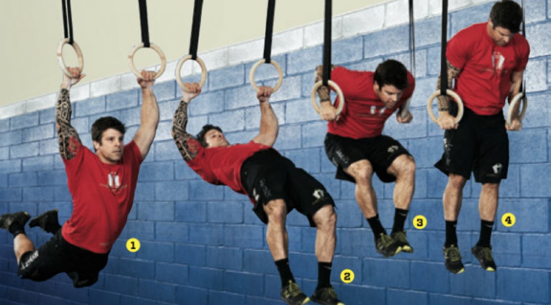 Ring Muscle Up Progression Workout Ring Muscle Up Progression Workout