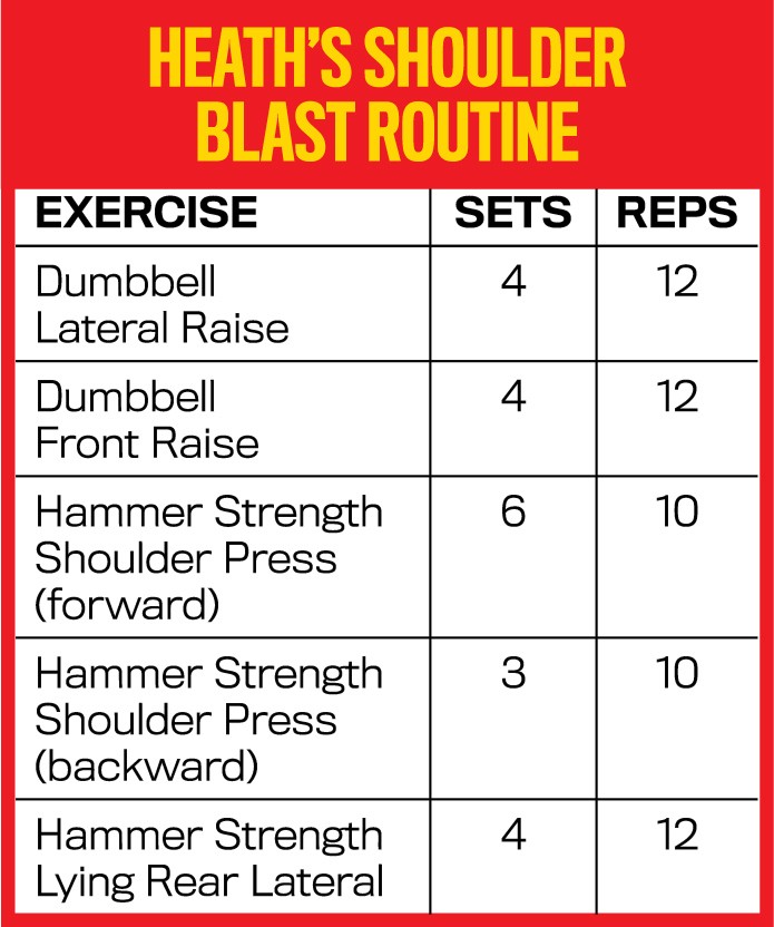 Phil Heath S Mass Building Shoulder Routine Muscle Fitness Phil Heath S Mass Building Shoulder Routine Muscle Fitness